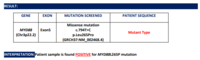 MYD88 L265P mutation